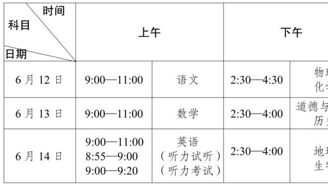 斯卢茨基：海港和泰山水平很高 金顺凯被国奥征调要离队2个月