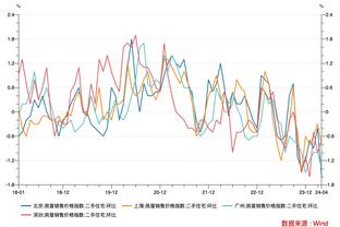 2023年56场51球&转化率29%！凯恩获得Sofascore年度最佳射手奖